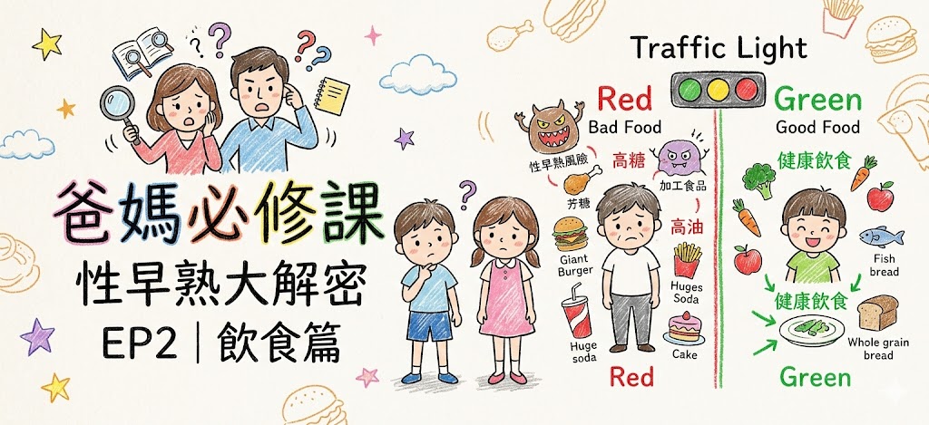 爸媽必修課：性早熟大解密 EP2｜飲食篇